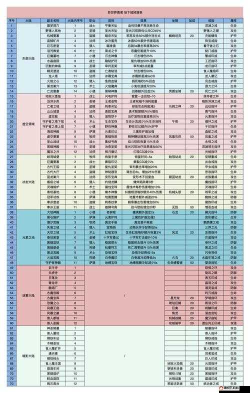 我叫MT2游戏深度解析，暴徒戒指图鉴详解与高效合成攻略